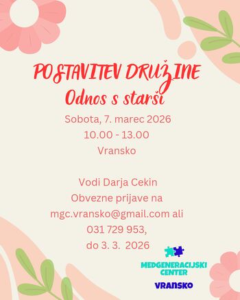 Postavitev družine - Odnos s starši