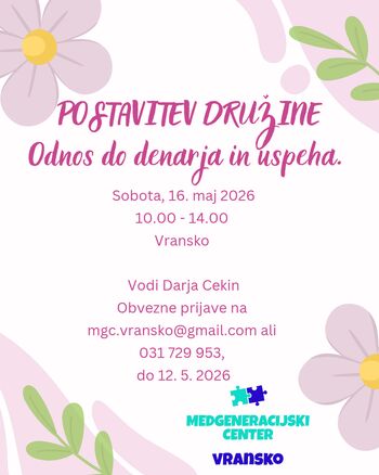 Postavitev družine - Odnos do denarja in uspeha