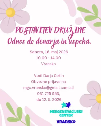 Postavitev družine – Odnos do denarja in uspeha