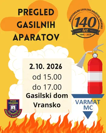 Pregled gasilnih aparatov