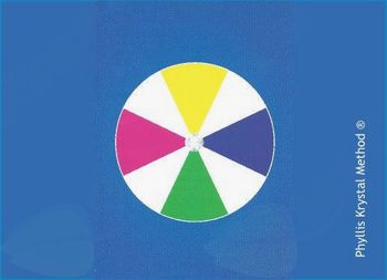 Meditativno sproščanje v Šmihelu  