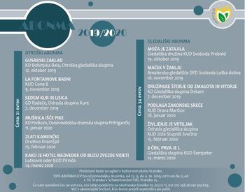 ABONMA 2019/20