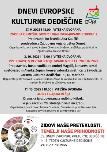 Dnevi evropske kulturne dediščine na Borlu