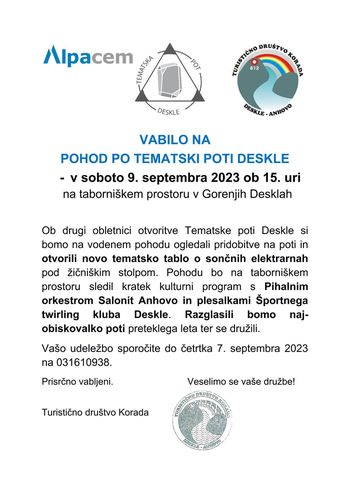 Dan Tematske poti Deskle