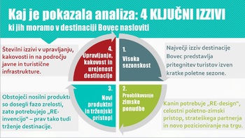 Strategija bovškega turizma 2017-2025