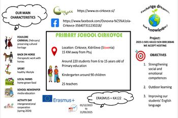 Nepozabna prva Erasmus+ izkušnja OŠ Cirkovce