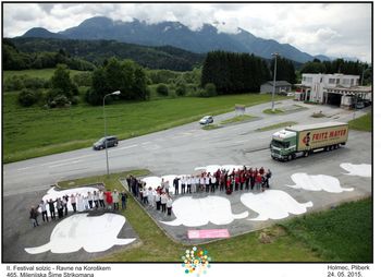 Milenijska fotografija Milenijska fotografija