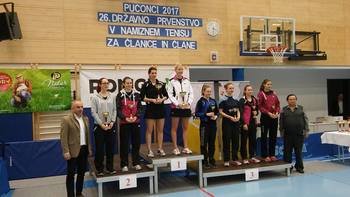 Državno prvenstvo v namiznem tenisu za člane in članice Državno prvenstvo v namiznem tenisu za člane in članice