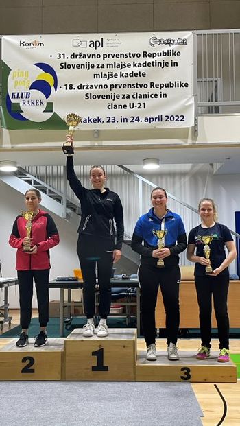 Državno prvenstvo v namiznem tenisu za člane in članice U 21 