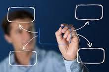 Javni razpis za spodbujanje procesnih izboljšav v podjetjih v letu 2016 in 2017