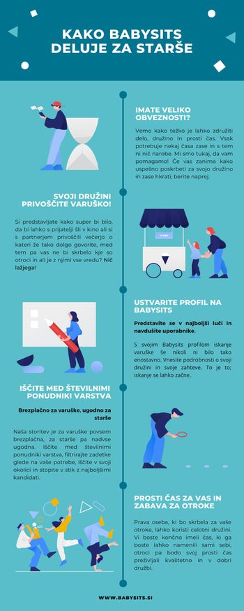 Platforma, ki dela za vas!