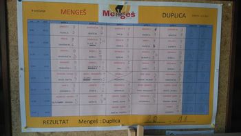 Tradicionalno teniško srečanje med TK Mengeš in TK Duplica