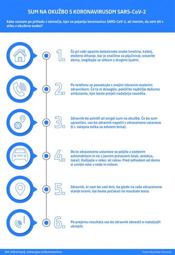 Z ZNANJEM DO BOLJŠEGA ZDRAVJA