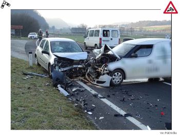 Varnost na slovenskih cestah 2019