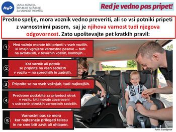 Nacionalna preventivna akcija (NPA) Varnostni pas zaključena