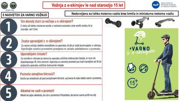 Vožnja e-skirojev, lahkih motornih vozil in mopedov odslej le za starejše od 15 let Vožnja e-skirojev, lahkih motornih vozil in mopedov odslej le za starejše od 15 let