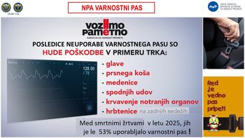 Nacionalna preventivna akcija Varnostni pas
