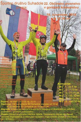 OBČINSKO PRVENSTVO V GORSKEM KOLESARSTVU