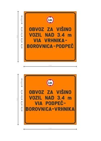 Popolna zapora ceste Brezovica - Podpeč (podvoz pod železnico Notranje Gorice)