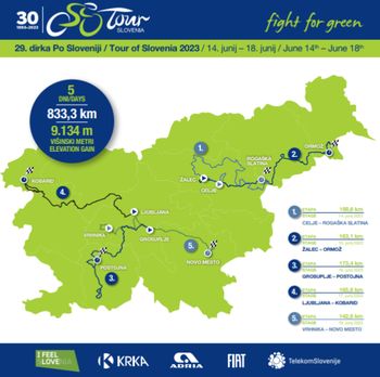 Kolesarska dirka po Sloveniji v dveh etapah poteka preko občine Brezovica