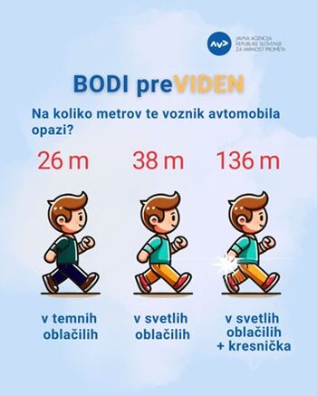 Statistika – kako hitro te opazijo