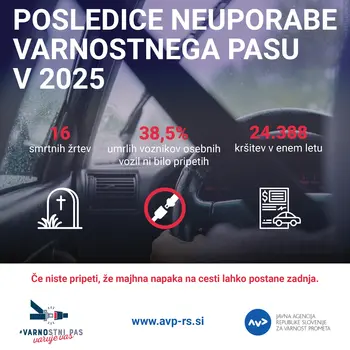 VARNOSTNI PAS VARUJE VAS 