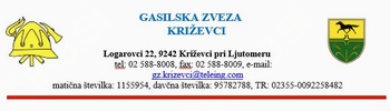5. KVIZ GASILSKE MLADINE GZ KRIŽEVCI "2017"