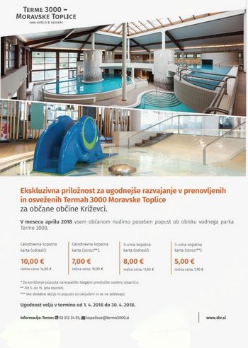 Popust na kopalne karte Term 3000 v aprilu 2018