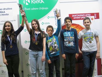 Liga kadetinj in kadetska liga 2017