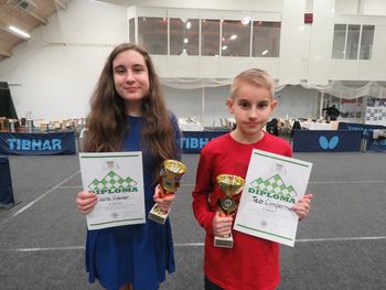 Državno prvenstvo mladih v standardnem šahu 2020