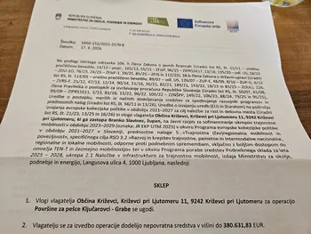 ZGODOVINSKI KORAK ZA VARNO IN TRAJNOSTNO PRIHODNOST: OBČINA KRIŽEVCI PREKO USPEŠNEGA RAZPISA NA MINISTRSTVU PRIDOBILA VEČ KOT 380.000 EVROV ZA KLJUČNI INFRASTRUKTURNI PROJEKT
