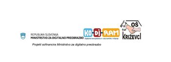 Predstavitev projekta OŠ Križevci: KO-DI-RAM III: Digitalne kompetence in računalniško mišljenje