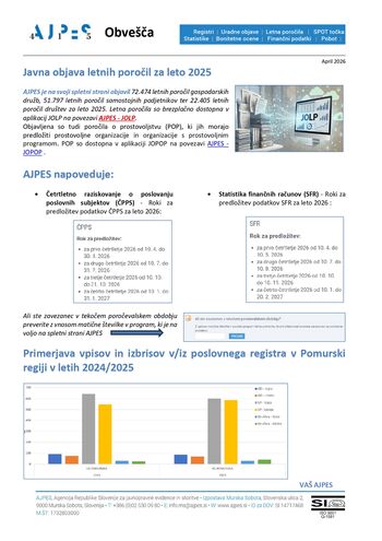 Javna objava letnih poročil za leto 2025 AJPES