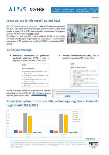 Javna objava letnih poročil za leto 2025 AJPES