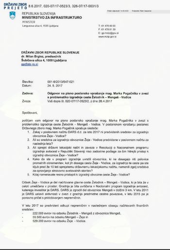 Napoved gradnje glavne ceste Želodnik – Vodice Napoved gradnje glavne ceste Želodnik – Vodice