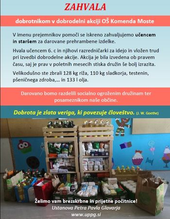DOBRODELNA AKCIJA OŠ KOMENDA MOSTE USPELA