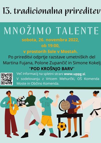 Množimo talente 2022