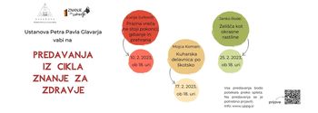 ZNANJE ZA ZDRAVJE 2023