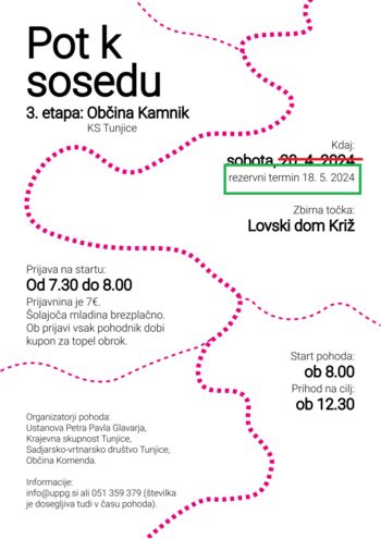 POT K SOSEDU, 3. ETAPA: OBČINA KAMNIK