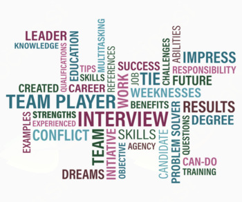 Kreativno se predstavi in prepričaj delodajalca - delavnica učinkovitega iskanja zaposlitve za mlade