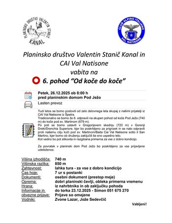 6. Pohod od Koče do Koče