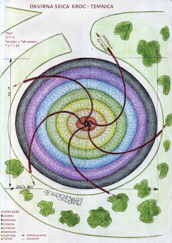 Delovna akcija čiščenja Gulake