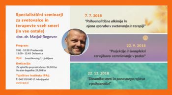 Projekcije in kompleksi ter njihovo razreševanje v praksi