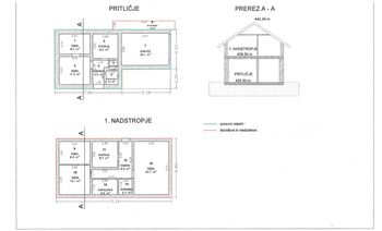 Sprejet nov sklep glede komunalnega prispevka starih objektov