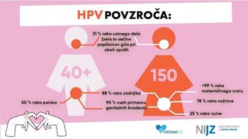 Cepljenje proti HPV