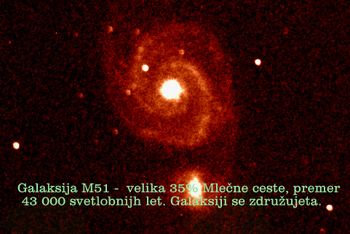 Ogled observatorija in opazovanje nebesnih teles Ogled observatorija in opazovanje nebesnih teles