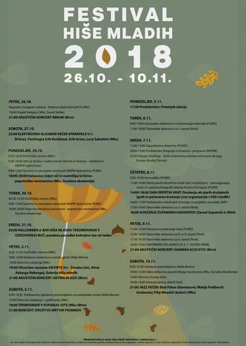 Festival Hiše mladih