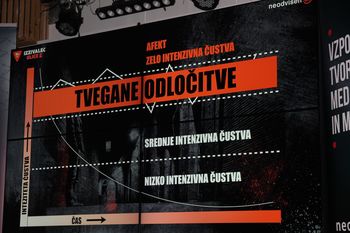 Družbeno odgovorni IZZIVALEC ULICE 2