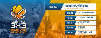 Državno prvenstvo v košarki 3x3