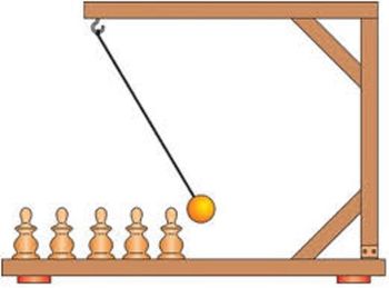 Tekmovanje v kegljanju s kroglo na vrvici
